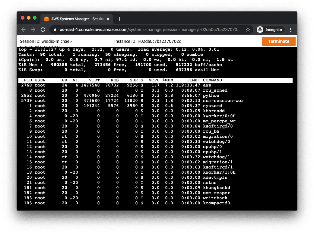 AWS Backup backups